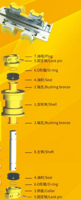PC56 PC40 PC100 PC200 VIV40 SK60-8 MS30 excavator track roller for excavator spare parts