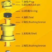 PC56 PC40 PC100 PC200 VIV40 SK60-8 MS30 excavator track roller for excavator spare parts