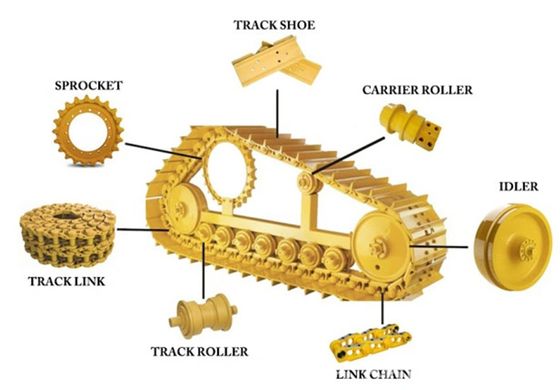 Komatsu Excavator chain links PC100-1 PC100-5 JCM88 GC85 Excavator track chains